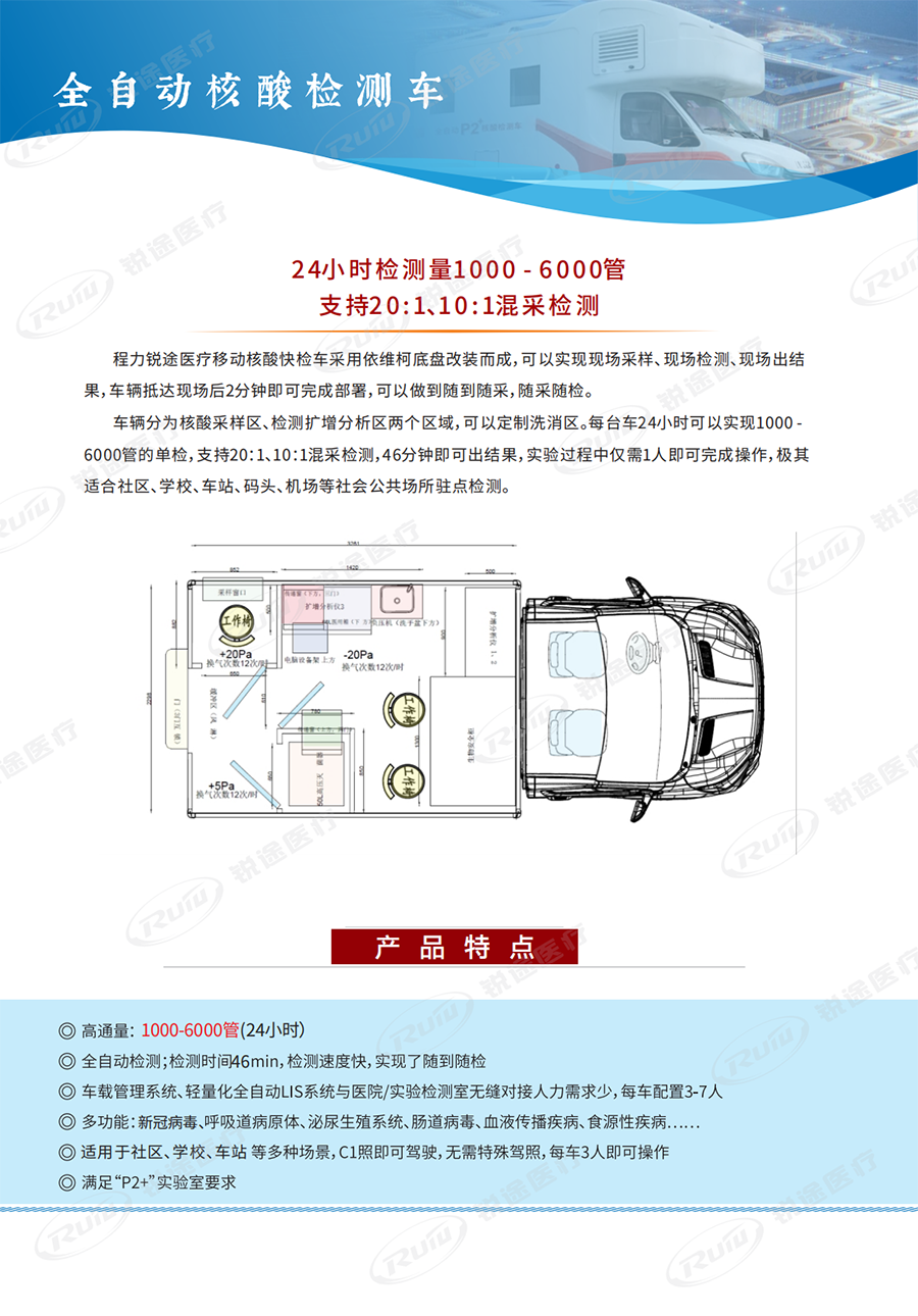 核酸快檢車 小型核酸檢測車 6米藍牌(圖2) l37f5d8079ae6b910efebc4fb404e6538-s4594136796949939816-m3107e9031661f9d664909fe27bf5b97a_01.png