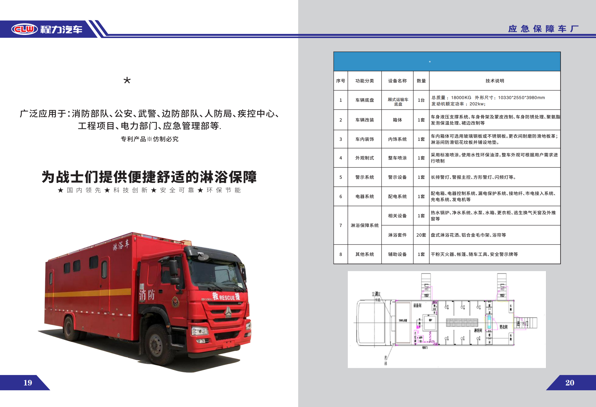 淋浴車(圖1) 程力應(yīng)急保障車畫冊_12.png